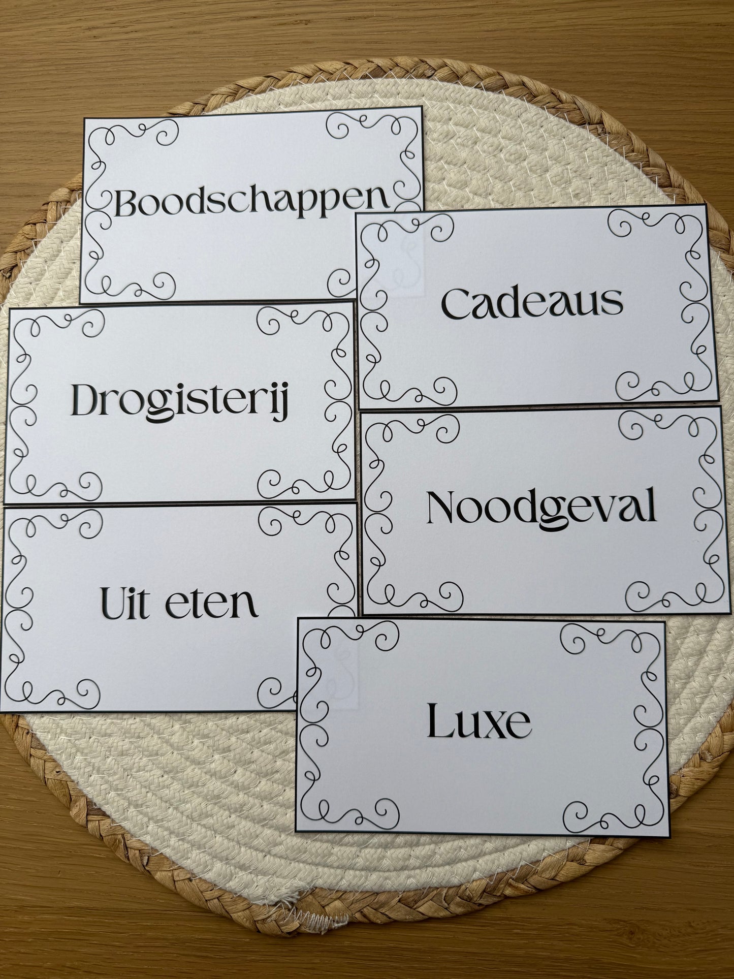 Dashboard kaarten chique