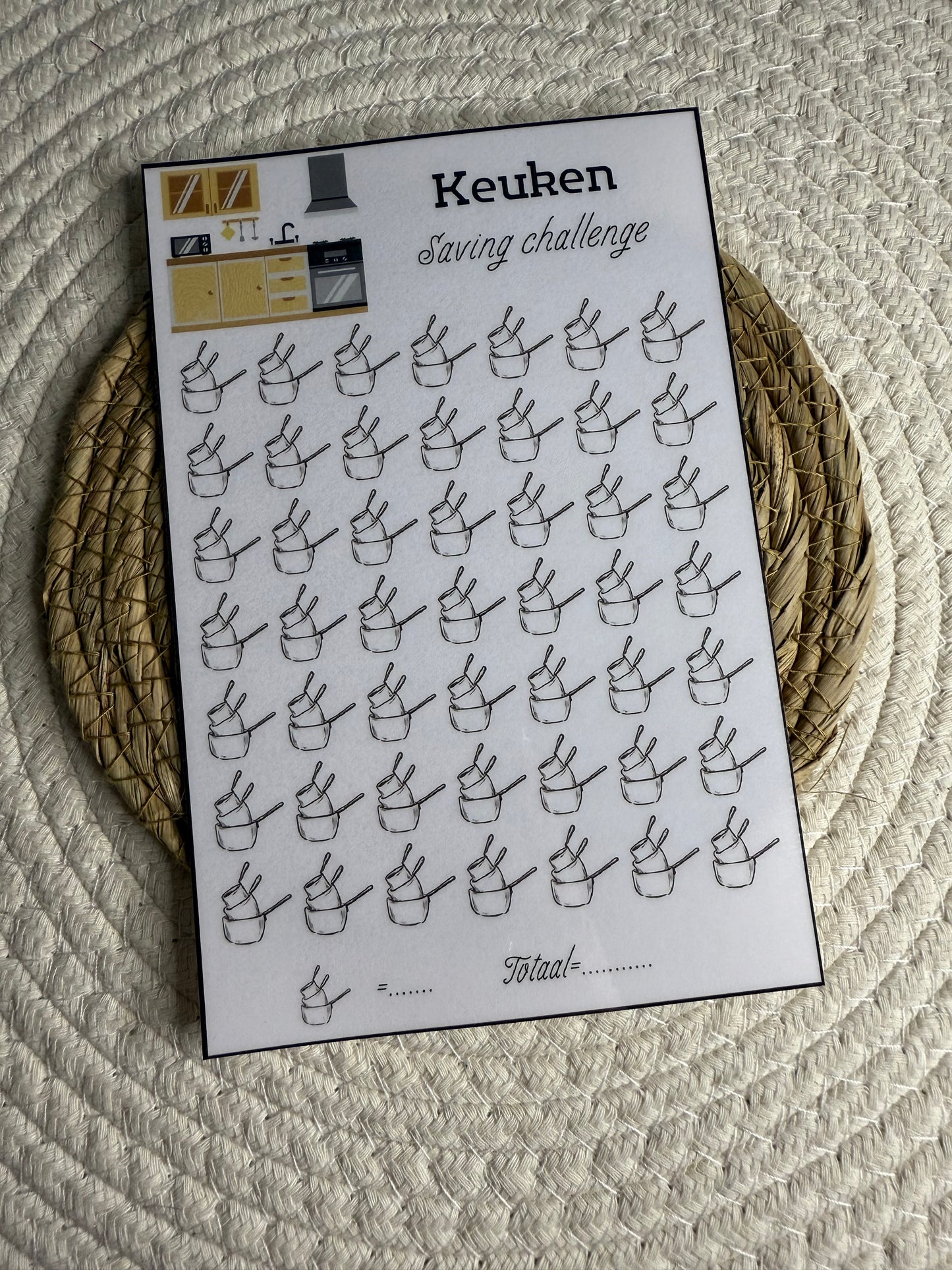 Keuken challenge A5