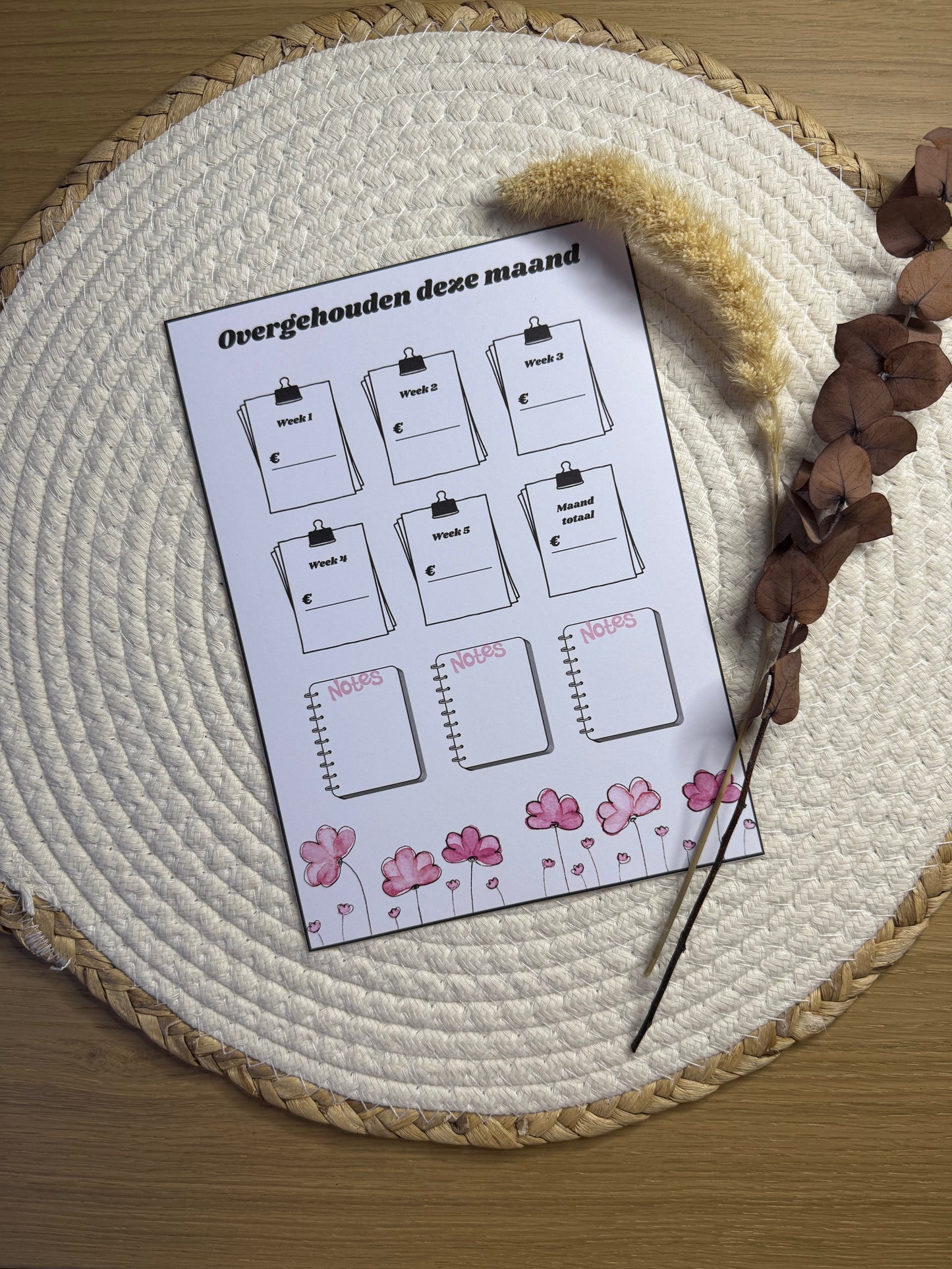 Planner over week 1 t/m 5