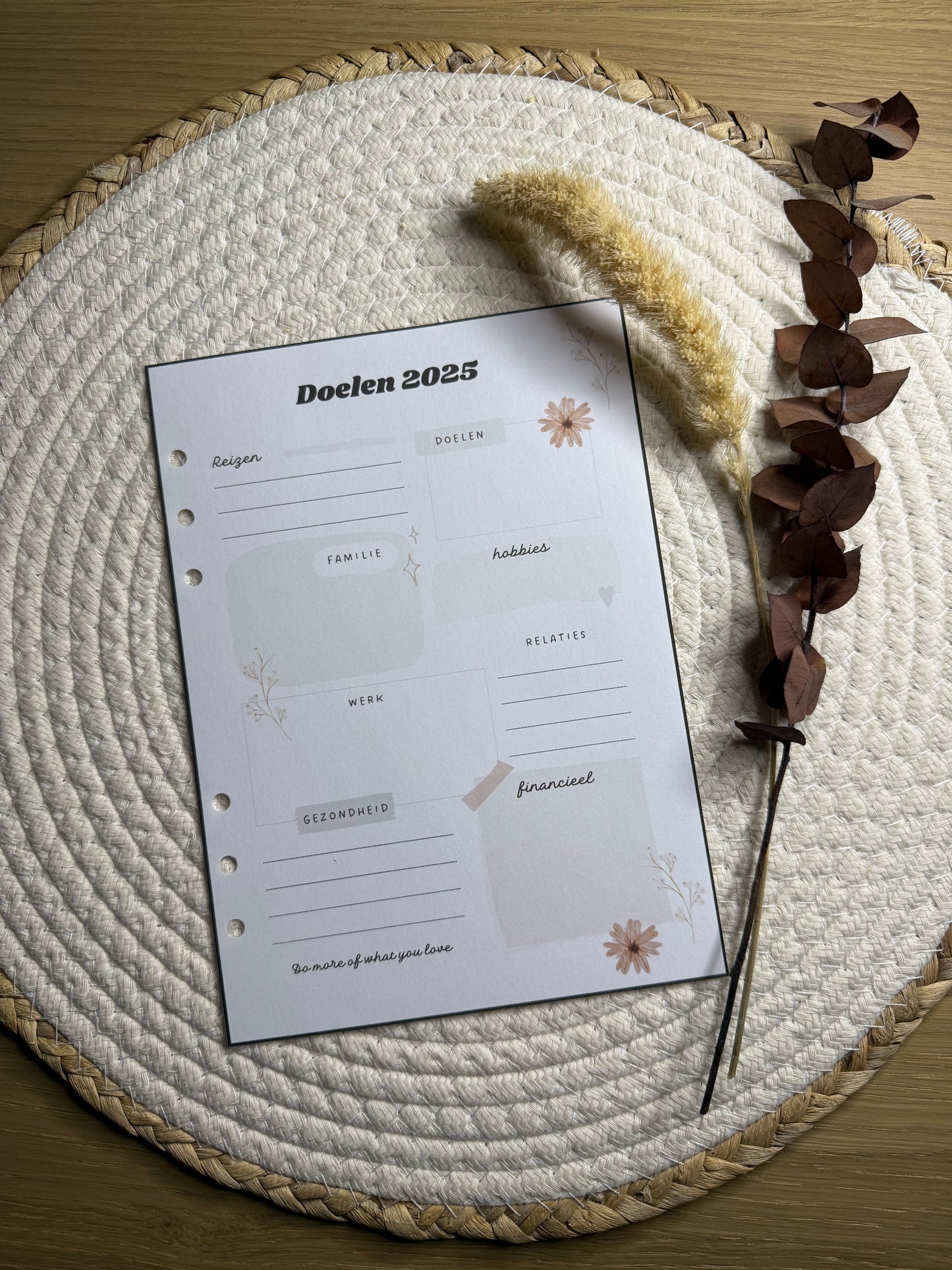 Planner doelen 2025
