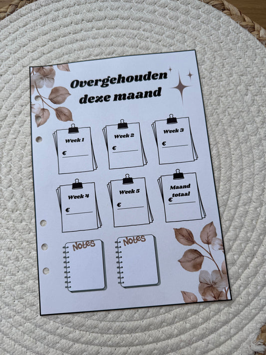 Planner 2026 over week 1 t/m 5 A5