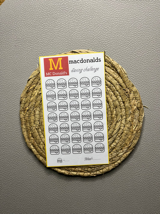 Macdonalds challenge open bedrag