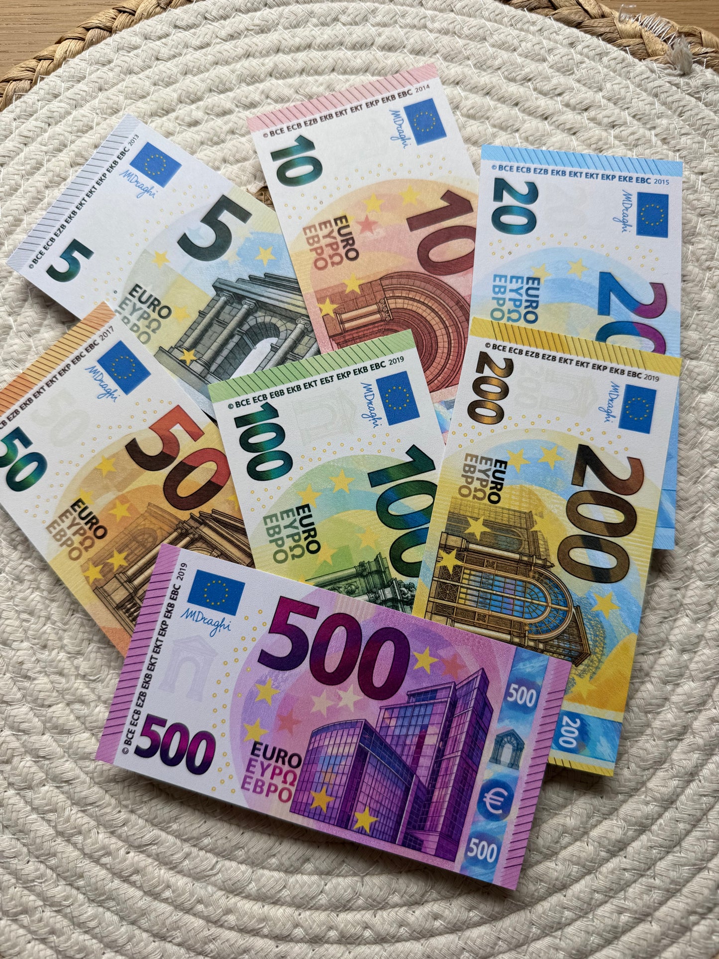 Placeholders euro