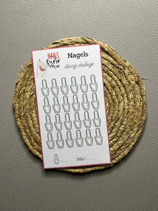 Nagels challenge open bedrag