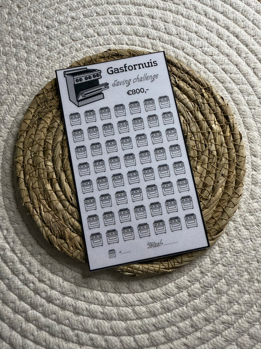 Gasfornuis challenge open bedrag