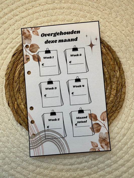 Planner over week 1 t/m 5 A6