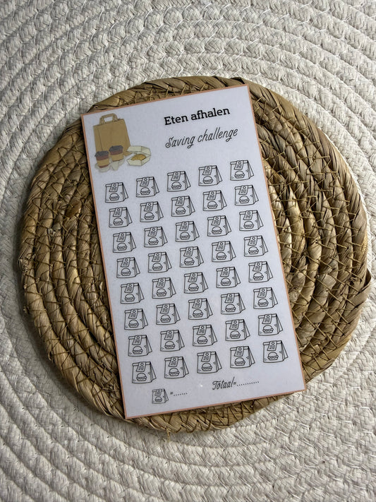 Eten afhalen challenge open bedrag