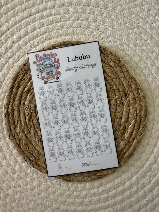 Labubu challenge open bedrag
