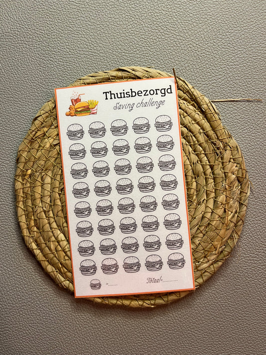 Thuisbezorgd challenge open bedrag