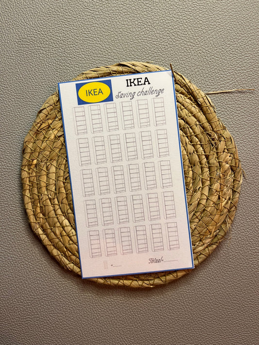 Ikea challenge open bedrag