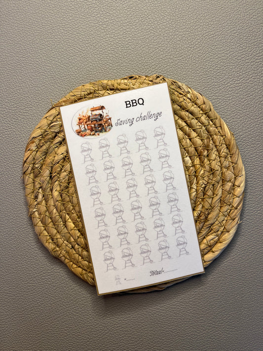 BBQ challenge open bedrag